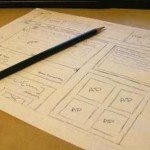 ¿Qué es un blog y que puede hacer por las pymes?