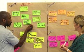 analsis foda dafo swot formato