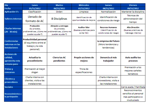 semana día mundial de la calidad