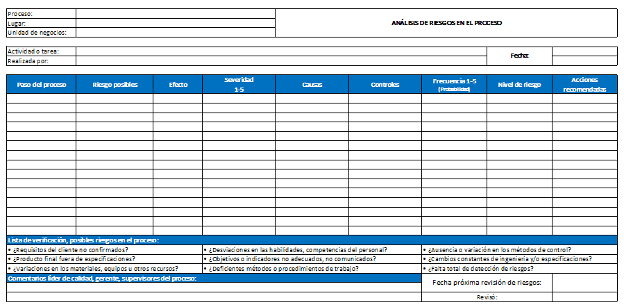 formato análisis de riesgos