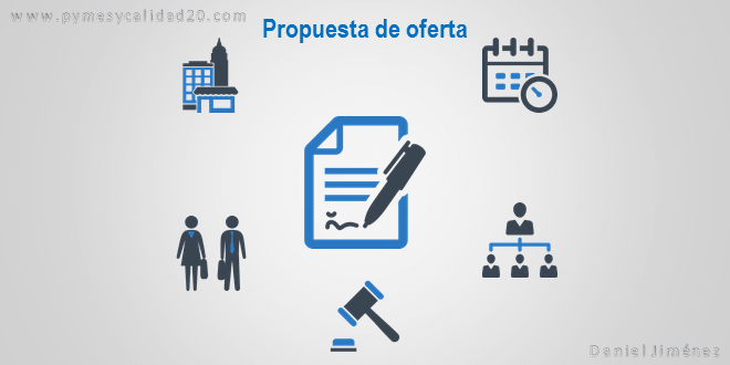 servicios de consultoría ISO 9001 oferta
