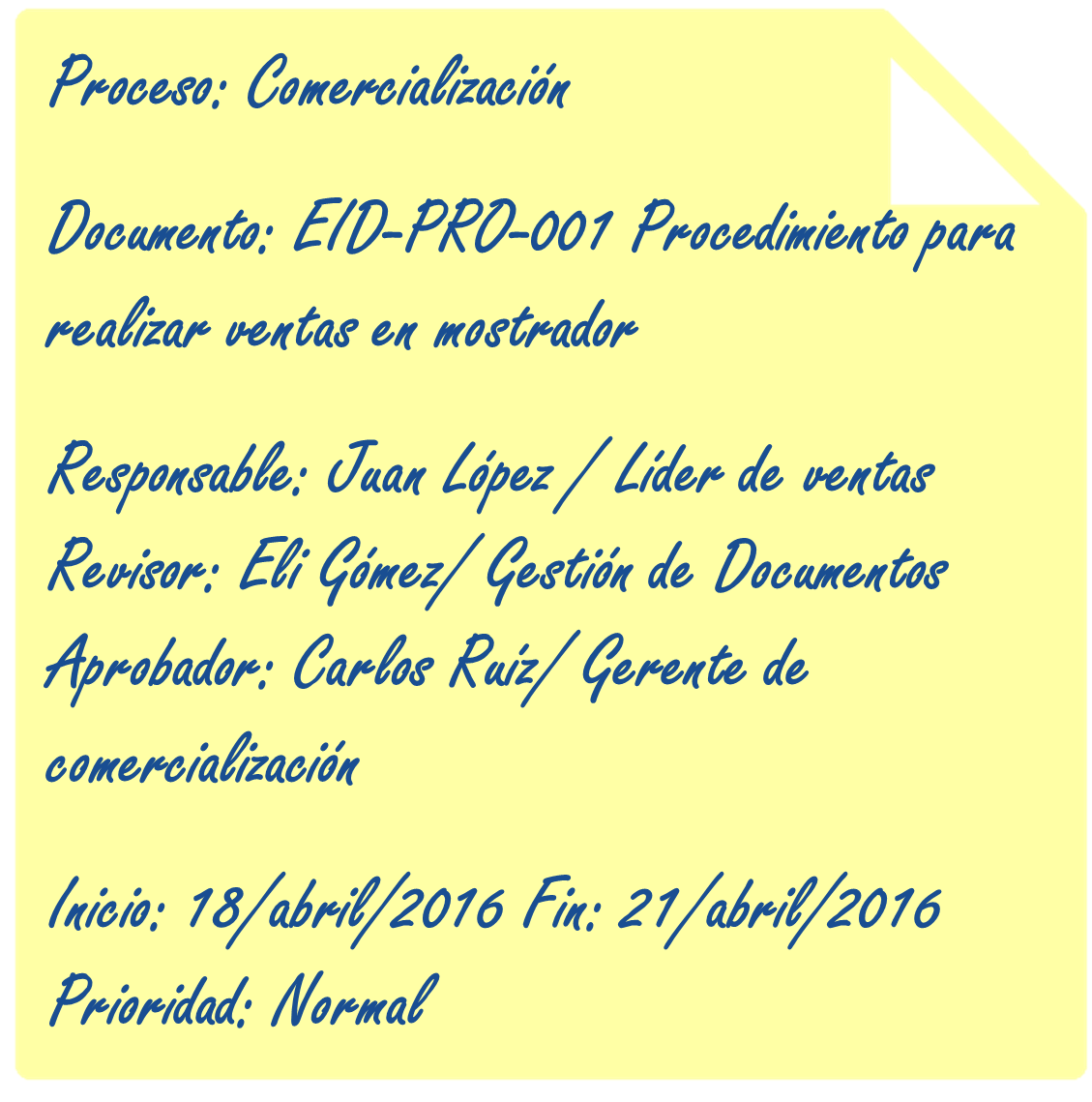 kanban para desarrollar documentos controlados