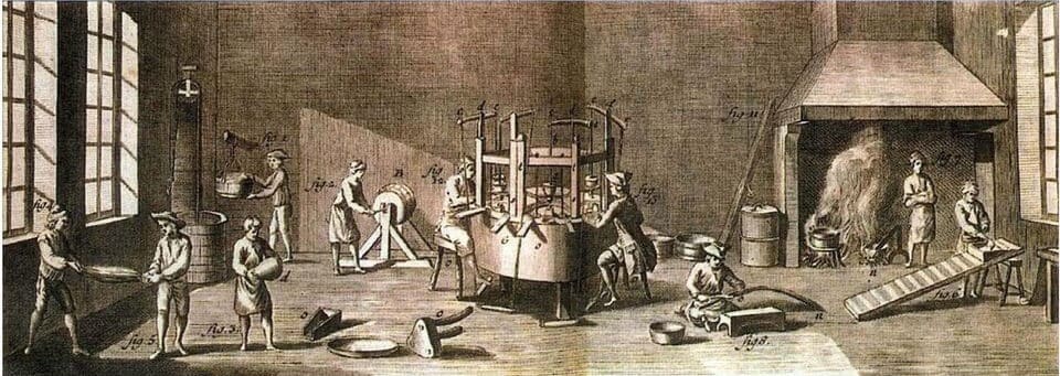 historia documentación de procesos
