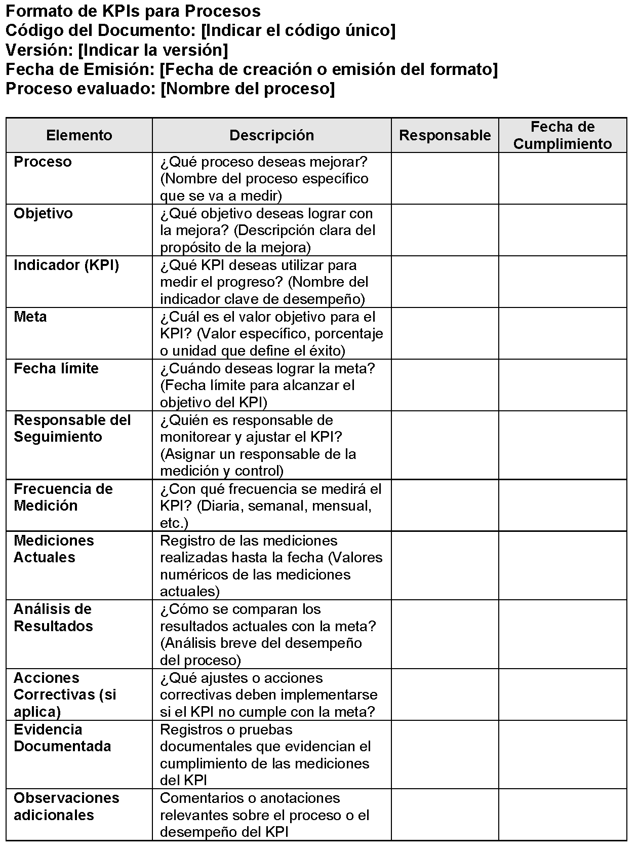 formato de KPIs para procesos - mejora continua pdf