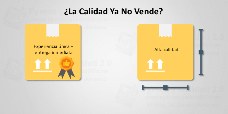 la calidad ya no vende - explica porque ya no es suficiente