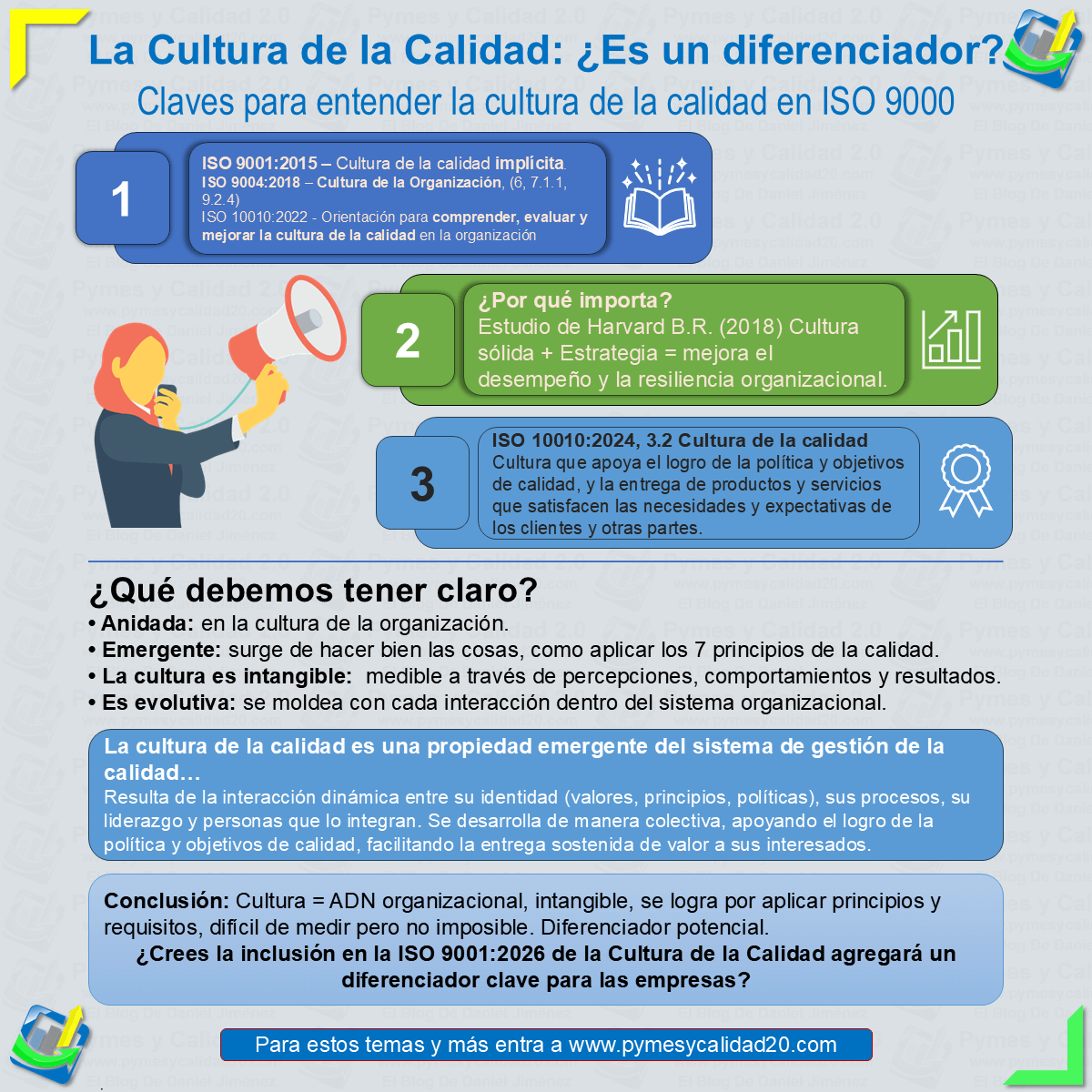 cultura de la calidad según iso 9001 2026