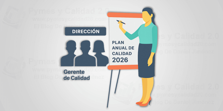 Plan Anual de Calidad 2026 para el SGC