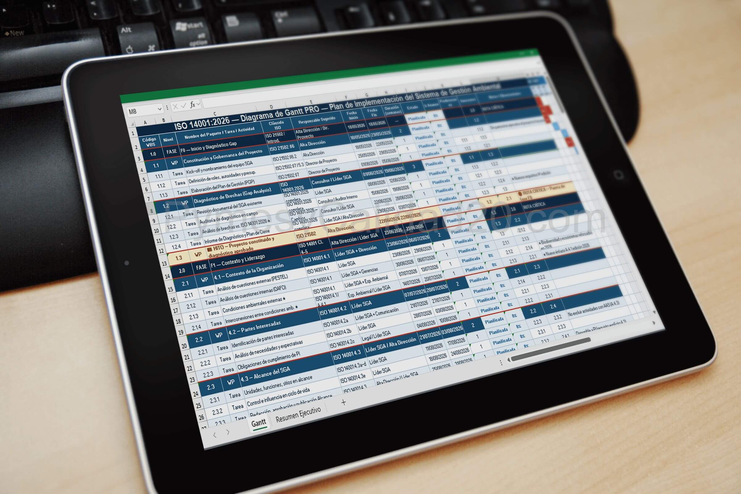 Cronograma Gantt ISO 14001:2026 en Excel
